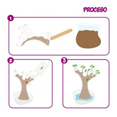 Jeu scientifique Lisciani Giochi Botánica ES (6 Unités)