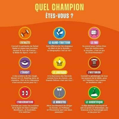 Jeu de société Asmodee The Closest Wins: The Ultimate Quiz Game